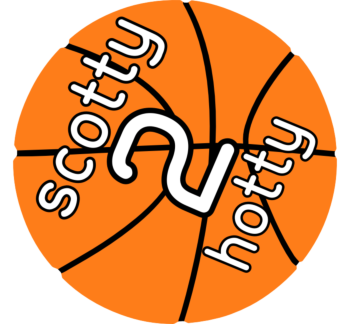 Personalized Basketball Car Magnet