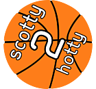 Personalized Basketball Car Magnet