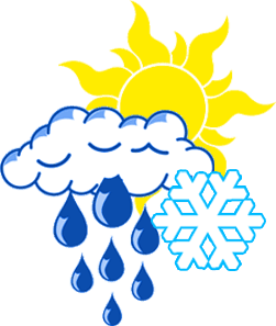 Weathering Element graphic - rain, snow, sun images.