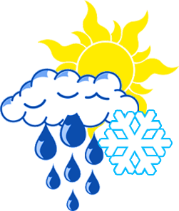 Weathering Element graphic - rain, snow, sun images.